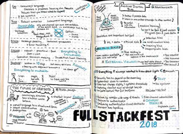 fullstackfest-2018-02