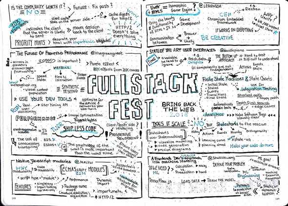 fullstackfest-2018-06